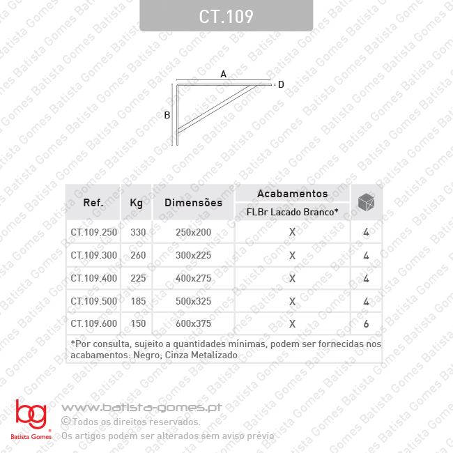 Cantoneira Refor�ada